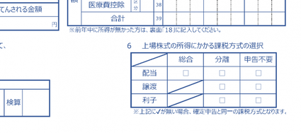 写真：住民税申告書表面