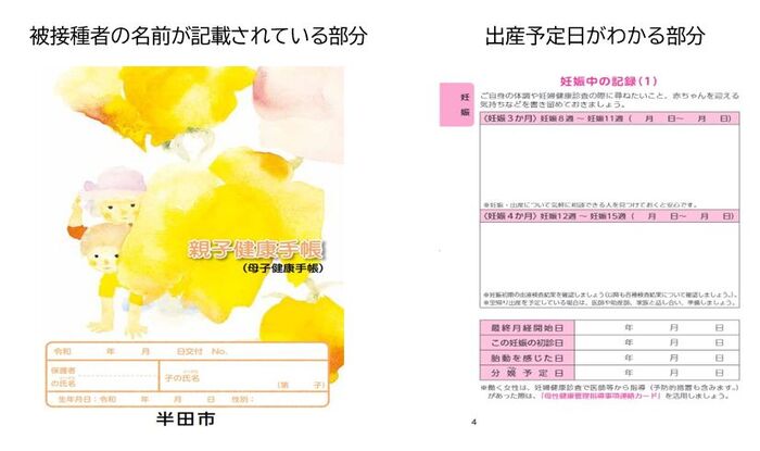 親子（母子）健康手帳添付例