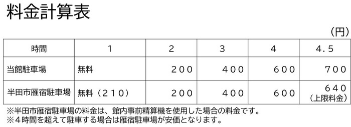 駐車場料金計算表