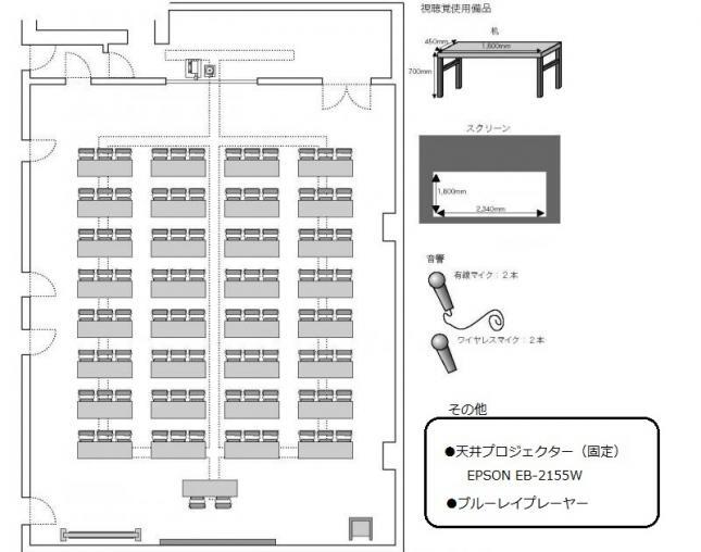 イラスト：令和1年視聴覚室平面図、視聴覚使用備品