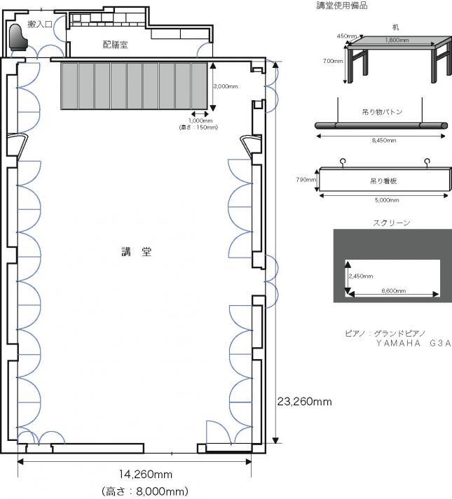 イラスト：講堂の平面図、講堂使用備品