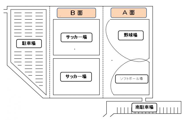 イラスト：上浜グラウンド配置図