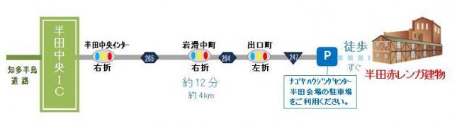 イラスト：名古屋方面から半田赤レンガ建物への車でのアクセス方法