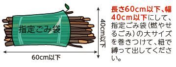 イラスト：剪定枝。竹の出し方