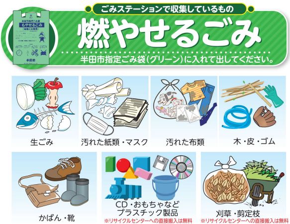 イラスト:燃やせるごみ