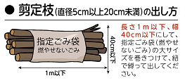 イラスト：剪定枝（不燃）