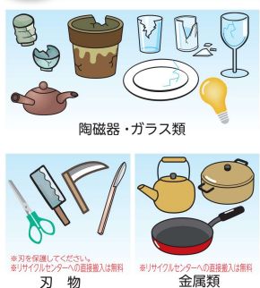 燃やせないごみ例
