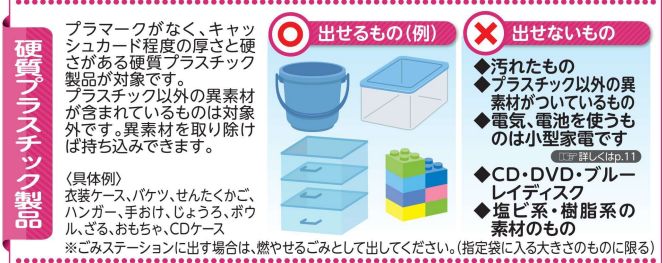 イラスト:硬質プラスチック製品