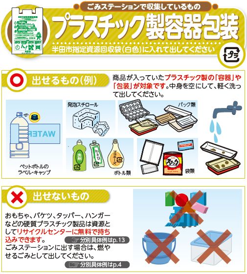 イラスト:プラ製容器包装