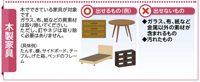 イラスト：木製家具