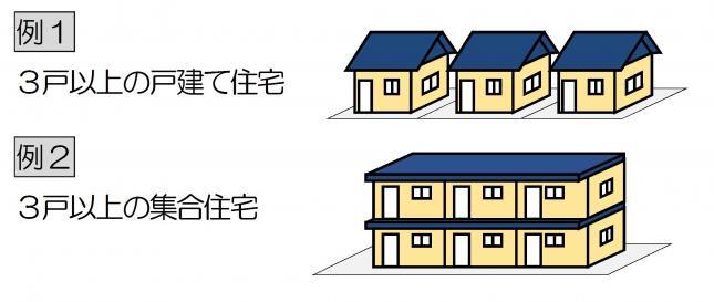イラスト：建築等行為例　（例1）3戸以上の戸建て住宅、（例2）3戸以上の集合住宅