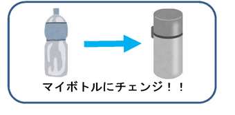 イラスト：ペットボトルからマイボトルにチェンジ！