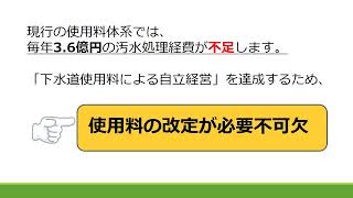 動画サムネイル：半田市下水道使用料改定について