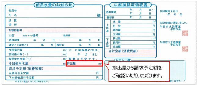 写真：検針票　排出量から請求予定額をご確認いただけます（排出量欄が囲んで示されている）