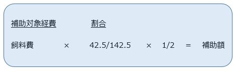 補助対象経費：資料費×割合（42.5/142.5）×1/2＝補助額