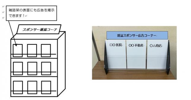 雑誌架のイラストとPRチラシ配置写真