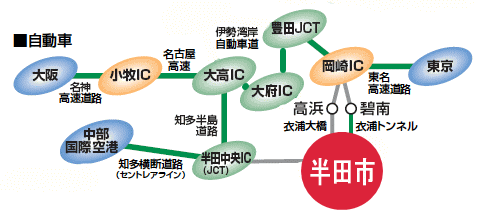 イラスト：道路案内図