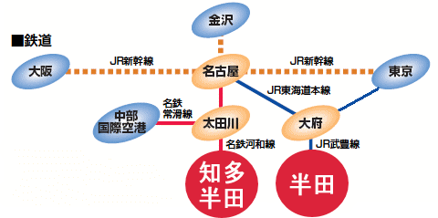 イラスト：鉄道案内図