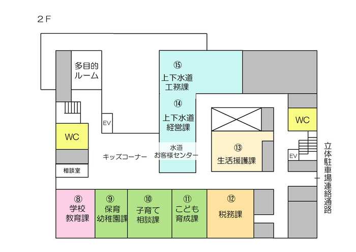 イラスト：2階フロア図