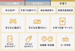 メニュー3