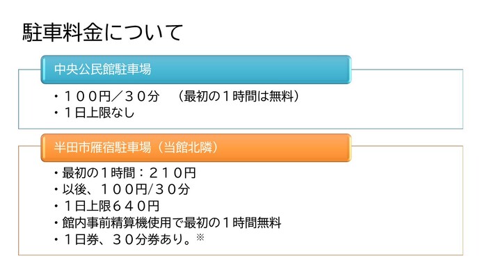 駐車料金説明