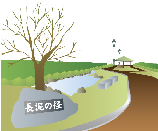 イラスト：長泥の径
