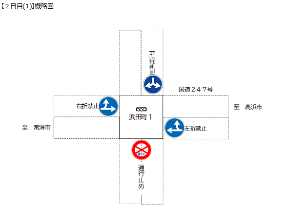 浜田町1丁目交差点の交差点の概略図です。