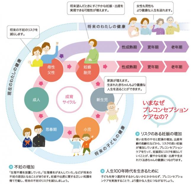 プレコン画像