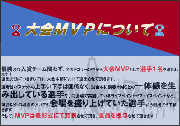 バスケットのスキルの高さではなく、試合を盛り上げた選手をMVPに選出します