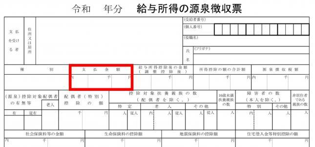 写真：給与所得の源泉徴収票　支払金額の位置が示されている