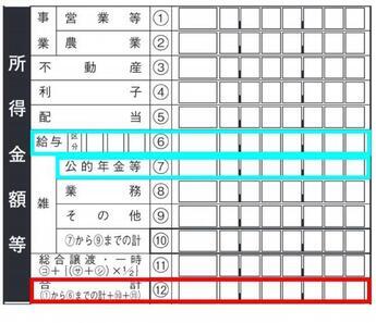 写真：所得金額等　合計の位置が示されている