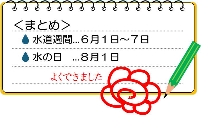 まとめ：水道週間は6月1日から7日まで。水の日は8月1日。