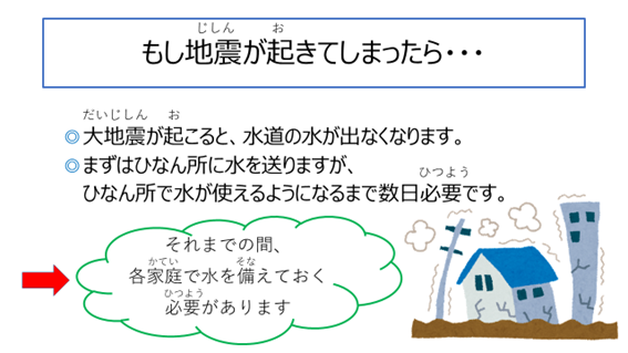 イラスト：地震が起きたら、数日間水道が使えなくなるため、各家庭で水を確保しておく必要があります。