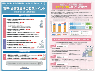 育児介護休業法