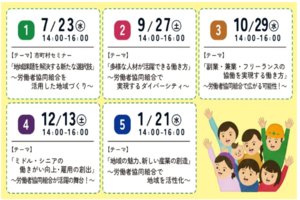 ろうきょうオンライン