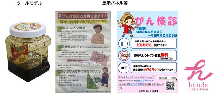 展示物等