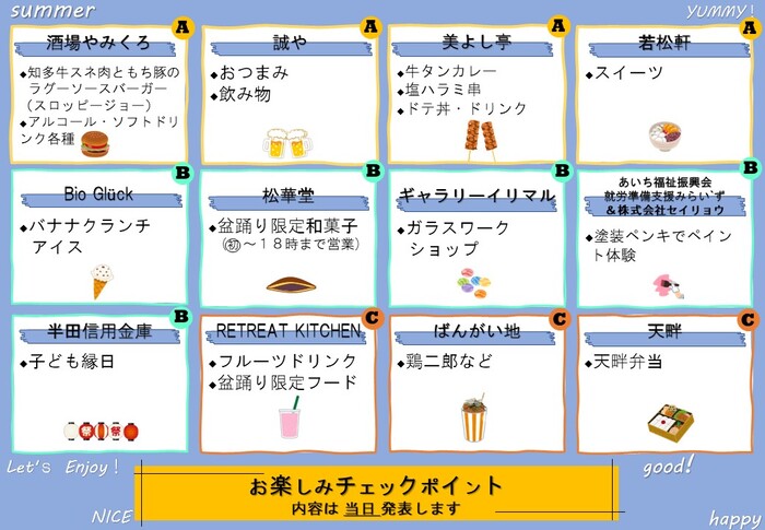 チェックポイント一覧表