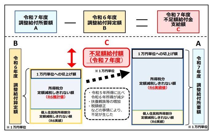 イメージ1