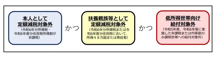 イメージ2