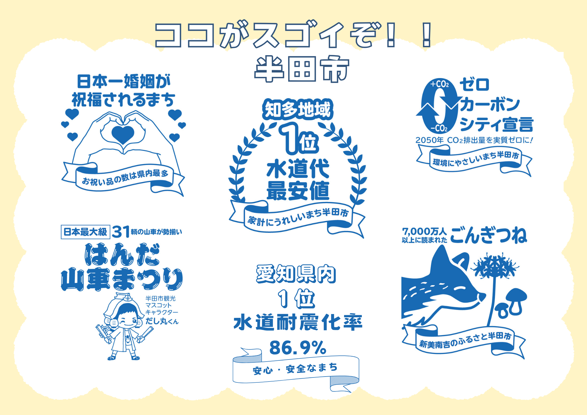 画像：はんだのここがスゴイ