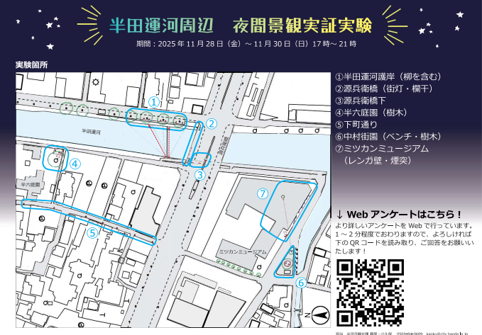 実証実験 現地パネル