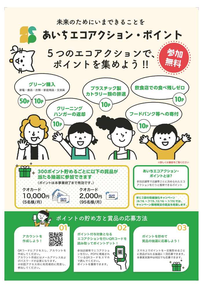 あいちエコアクションポイントチラシ1