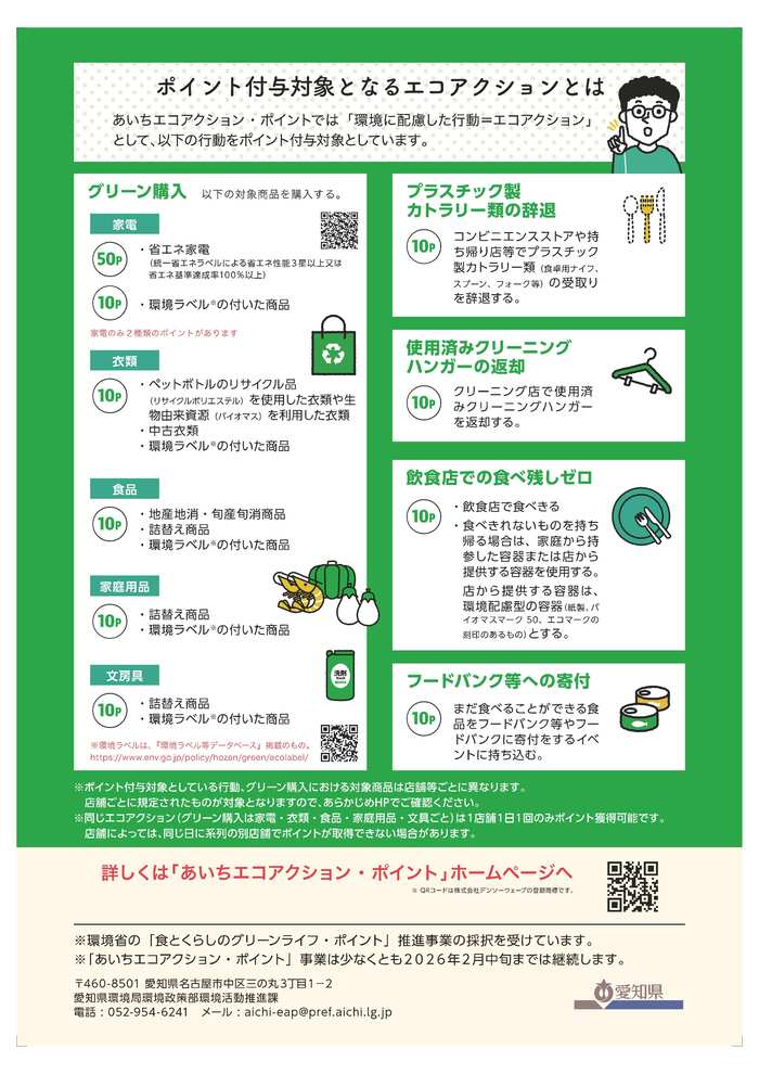 あいちエコアクションポイントチラシ2