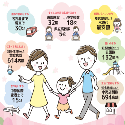 チラシ：はんだで暮らす