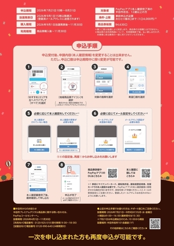 二次募集チラシ裏面