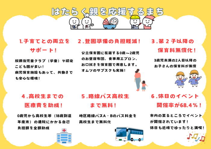 「はたらく親を応援するまち」説明画像