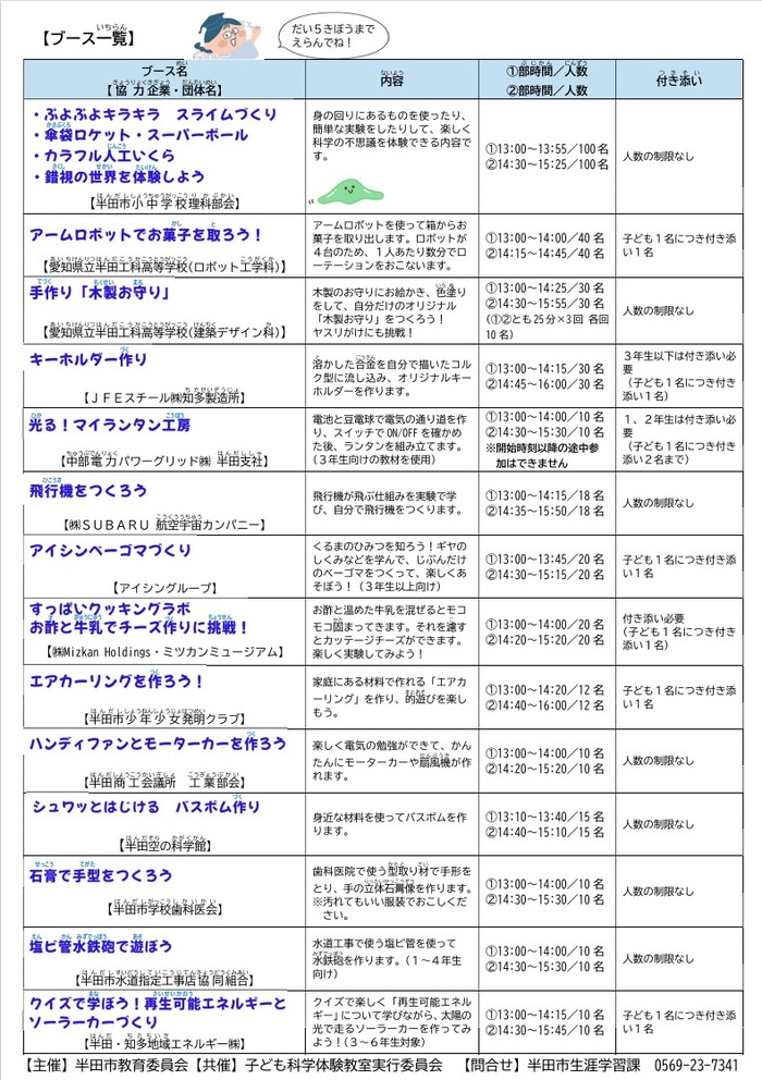 チラシ画像　裏