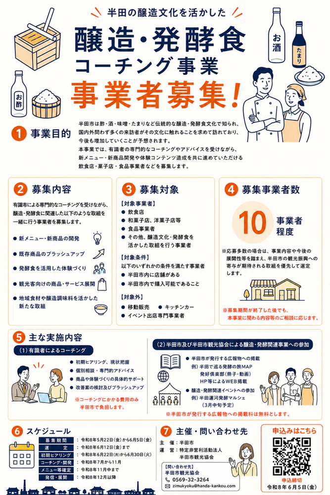 募集チラシ